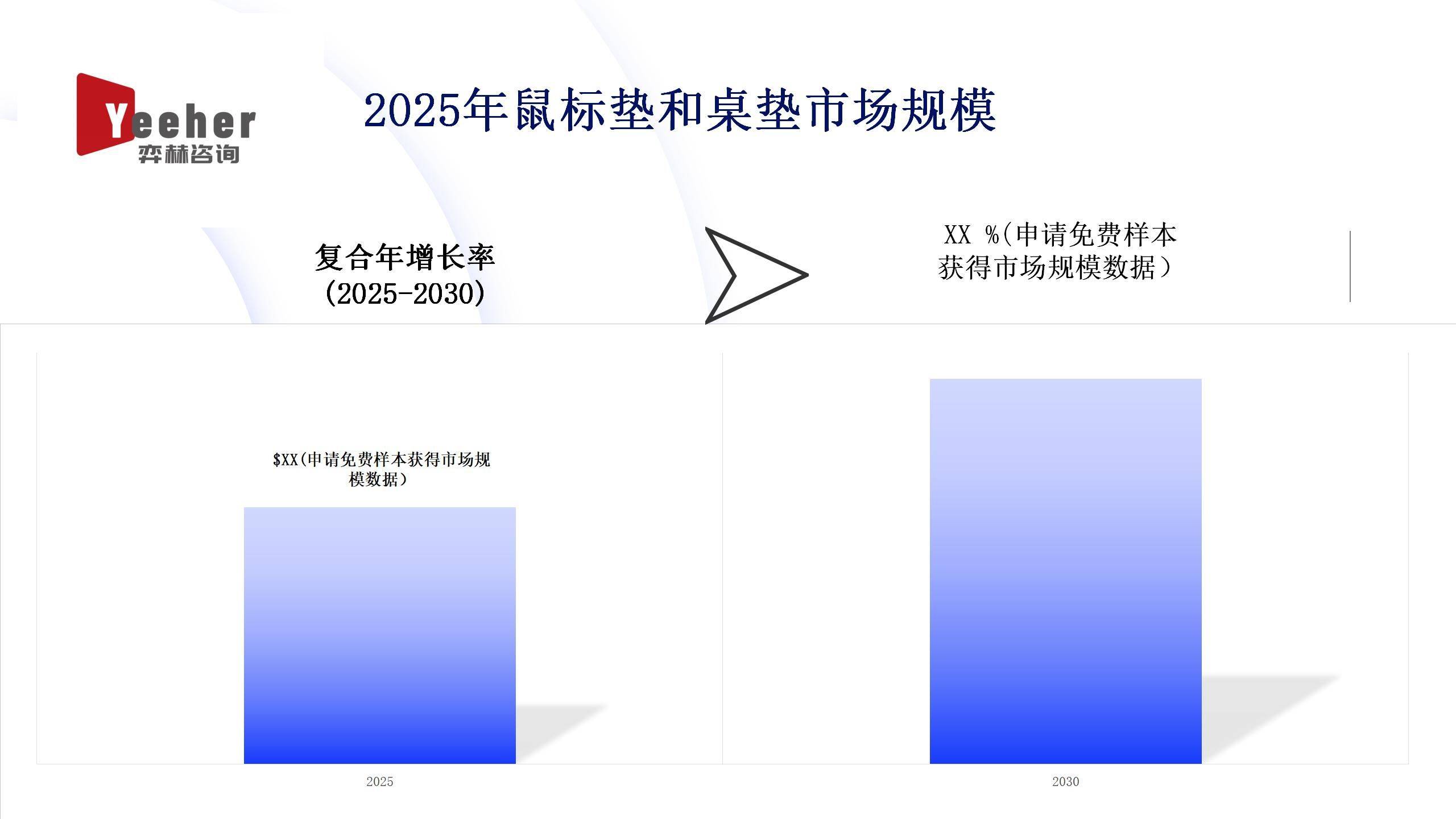 全面分析2025年鼠标垫和桌垫市场
